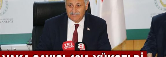 Kıbrıs korona virüsü son durum